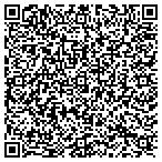 QR code with THE Real estate services contacts