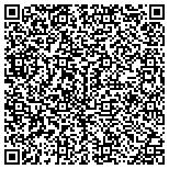 QR code with Integrity Mortgage & Financial Inc. contacts