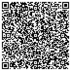 QR code with Pro Remodeling Contractors contacts