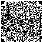 QR code with Direct Supply, Inc. contacts