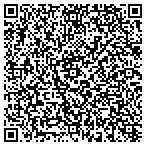 QR code with Southern Sky Brewing Company contacts
