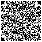 QR code with Vantage Resort Realty of SC contacts