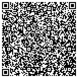 QR code with Renton water fire damage pros contacts