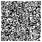 QR code with Inlet Sports Lodge contacts