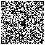 QR code with Illinois Dental Careers contacts