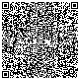 QR code with Philipp Centers for Family and Cosmetic Dentistry contacts