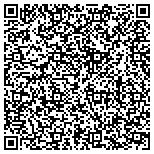 QR code with Berkshires Shirakaba Guest House contacts