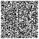 QR code with So Cal Vacation Rentals Huntington Beach contacts