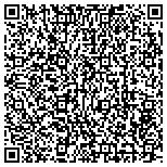 QR code with Buy The Minute Massage Masters contacts