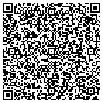 QR code with Religious Jewelry contacts