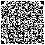 QR code with Tri-State Window and Door Factory contacts