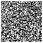 QR code with Knauer Music School contacts