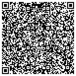 QR code with M3 Environmental Consulting LLC contacts