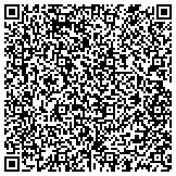QR code with Preston's Plumbing and Drain Cleaning Service contacts