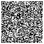 QR code with Classic Tub Repairs, Inc contacts