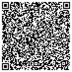 QR code with Pawsitive Pup Dog Training contacts
