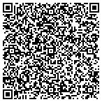 QR code with American Trade Mark Co. contacts