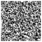 QR code with Rolls-Royce North American Technologies Inc contacts