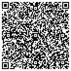 QR code with Security Milk Producers Association contacts
