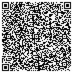 QR code with Boat Covers and Bimini Tops contacts