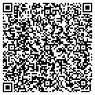 QR code with Mohr's International Ent CO contacts