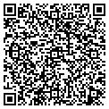 QR code with Patrick Hindall contacts
