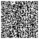 QR code with Avcom Technology Inc contacts