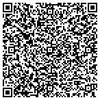 QR code with Affordable clothing contacts