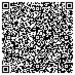 QR code with Huerta's Gardening & Tree Service contacts