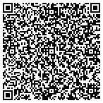 QR code with Afb Airmen Against Drunk Driving Aadd contacts