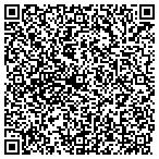 QR code with Maxwell Paper Products Co. contacts