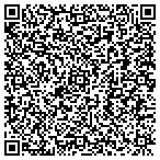 QR code with Allied Coating Company contacts