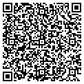 QR code with Roadmaster Inc contacts