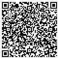QR code with Gunpowder Group Inc contacts