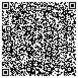 QR code with GUANGZHOU SUNSHINE SEALING TECHNOLOGY CO.,LTD contacts