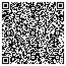 QR code with M J Stranko Inc contacts