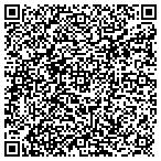 QR code with Biochar Solutions, Inc contacts