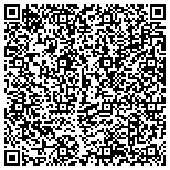 QR code with ALLNCOMPASS Supplies & Services Inc. contacts