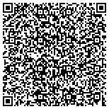 QR code with Building Blocks Financial Concepts contacts