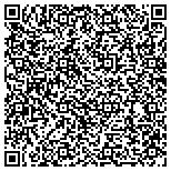 QR code with Boles Heating & Air Conditioning Sheet Metal contacts