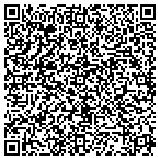 QR code with Birch Gold Group contacts