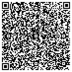 QR code with Aquaswiss Watches- Dba Nsnd I contacts