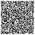 QR code with Premiere Credit Solutions contacts
