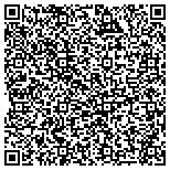 QR code with Henry Russell Bruce Ad Agency contacts
