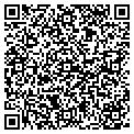 QR code with Sector Software contacts