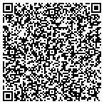 QR code with Ramon's Custom Auto Upholstery contacts