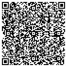 QR code with Motive Interactive Inc contacts