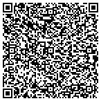 QR code with Skinethics Body Modification Studio contacts