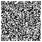 QR code with Franklin Museum-Artillery Co contacts