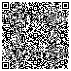 QR code with Alliant Techsystems Operations LLC contacts